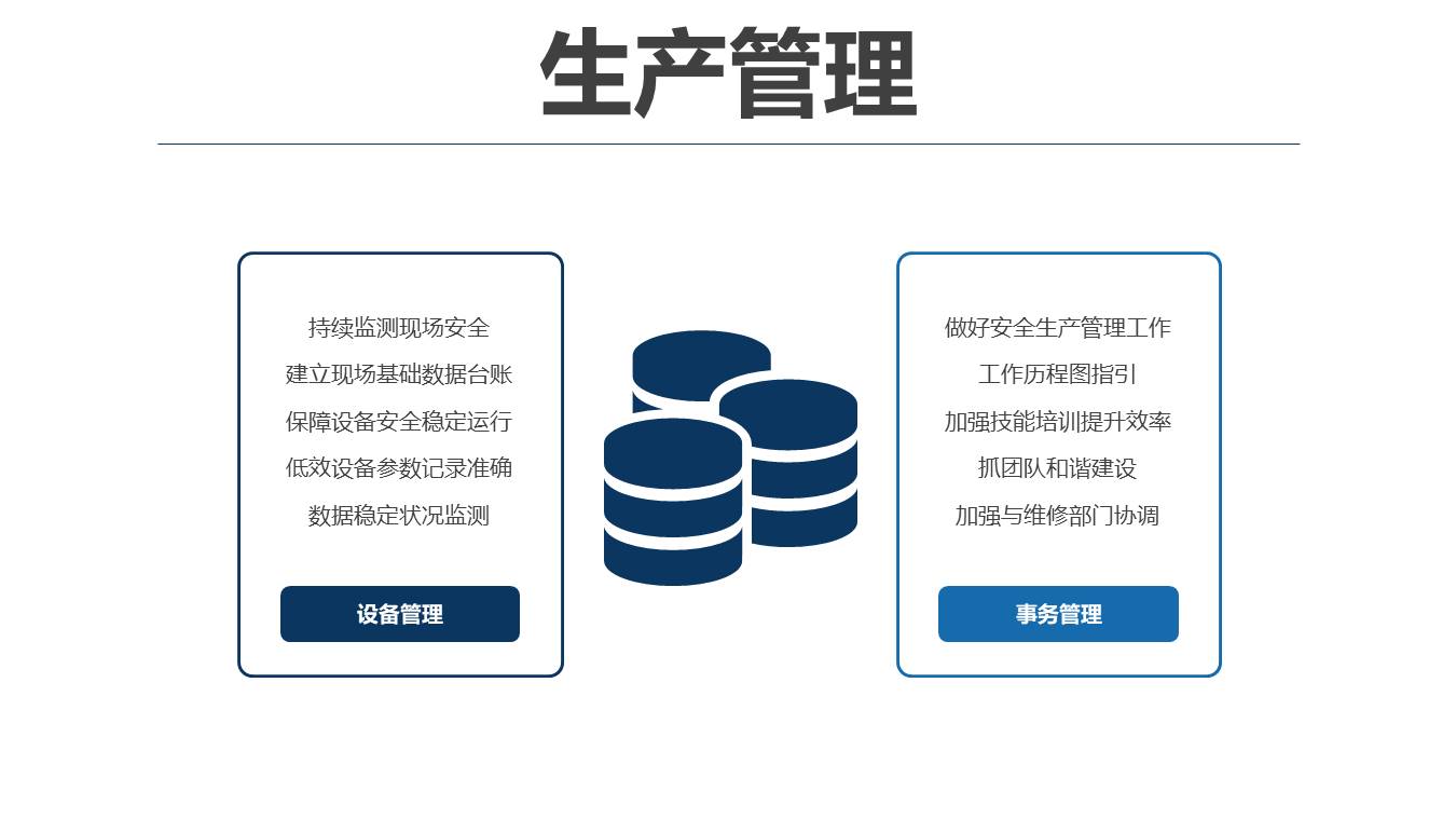 岗位竞聘 (32).pptx